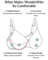 Glamorise Full Figure Plus Size Lace Comfort WonderWire Bra Underwire thumbnail number 4