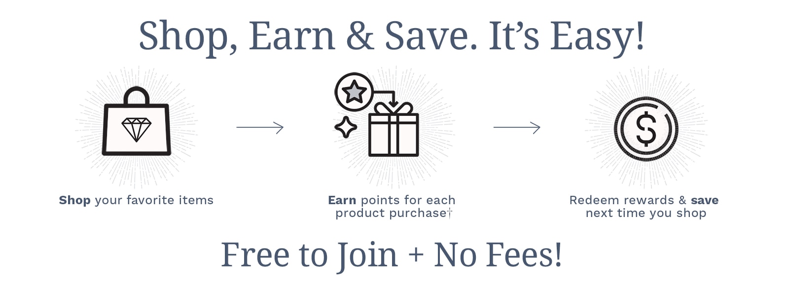 Shop, Earn & Save. It's Easy! Shop your favorite items. Earn points for each product purchase.† Redeem rewards & save next time you shop. Free to Join + No Fees!